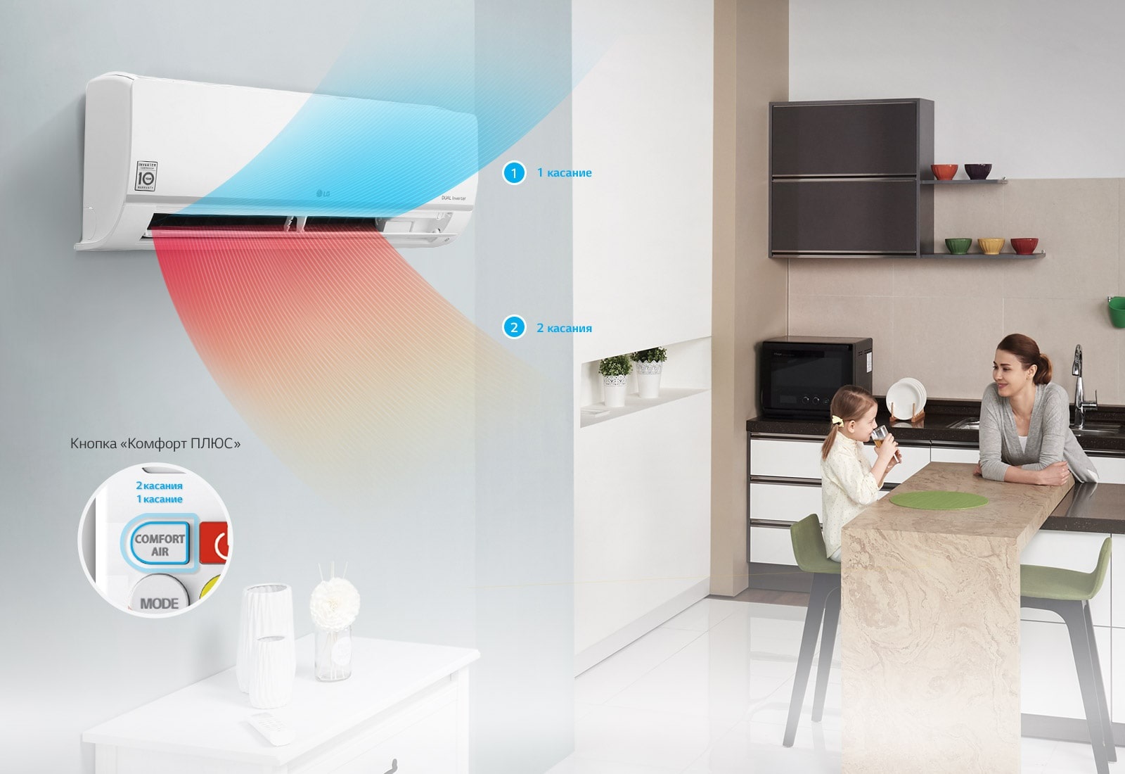 Инверторная сплит-система: стоит ли переплачивать? Разбираем плюсы и минусы.