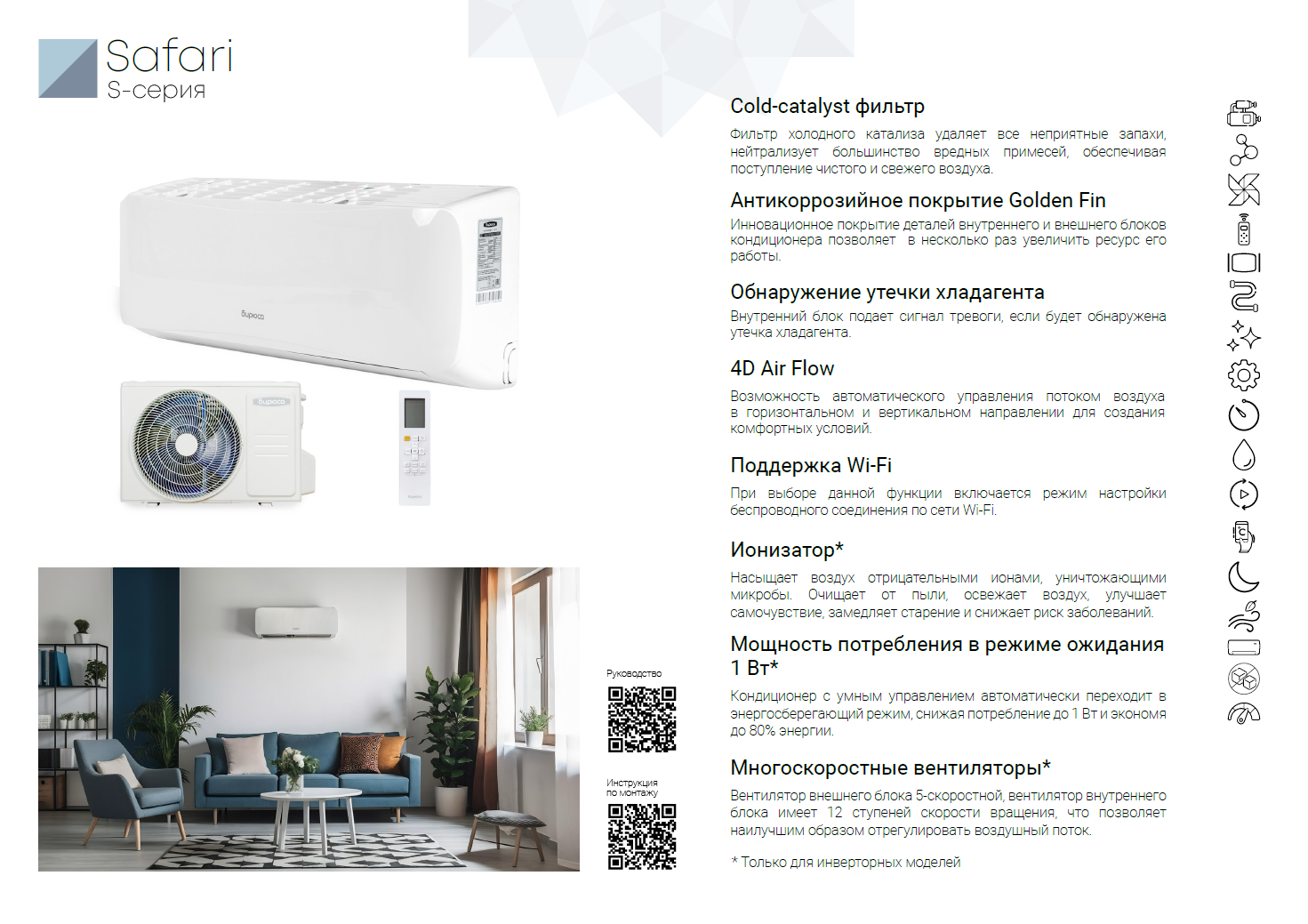 Сплит-системы Бирюса