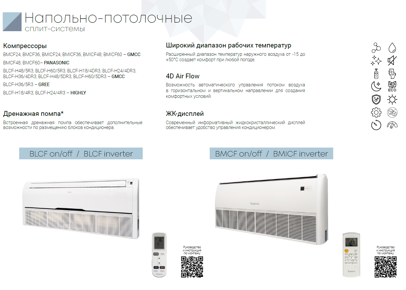 купить напольно-потолочный кондиционер