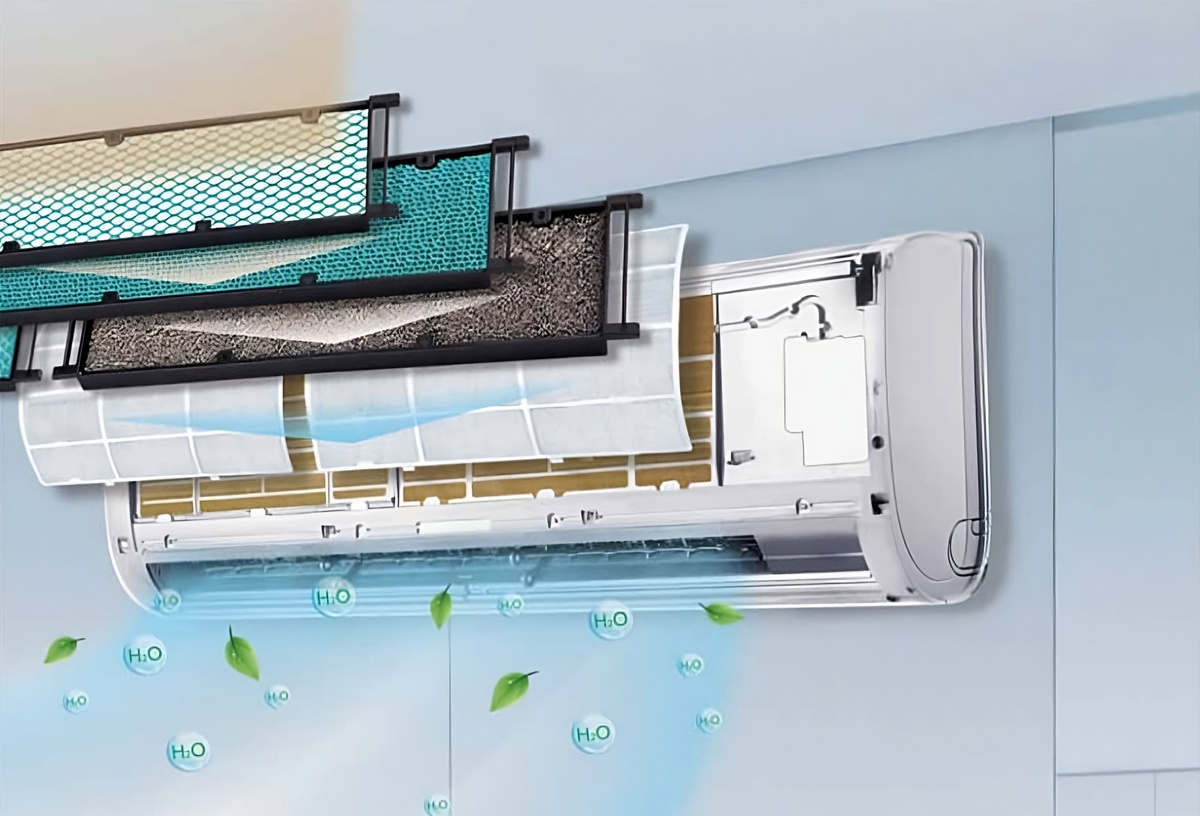 Сплит-системы 