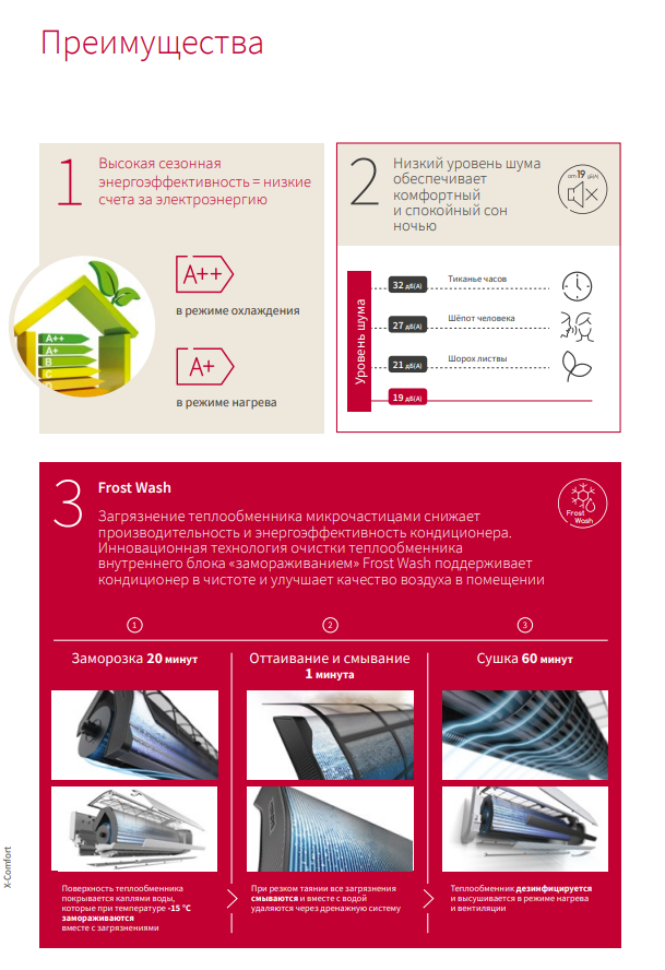 Сплит-система Hitachi RAK-18REF X-COMFORT купить по цене 62 000 ₽