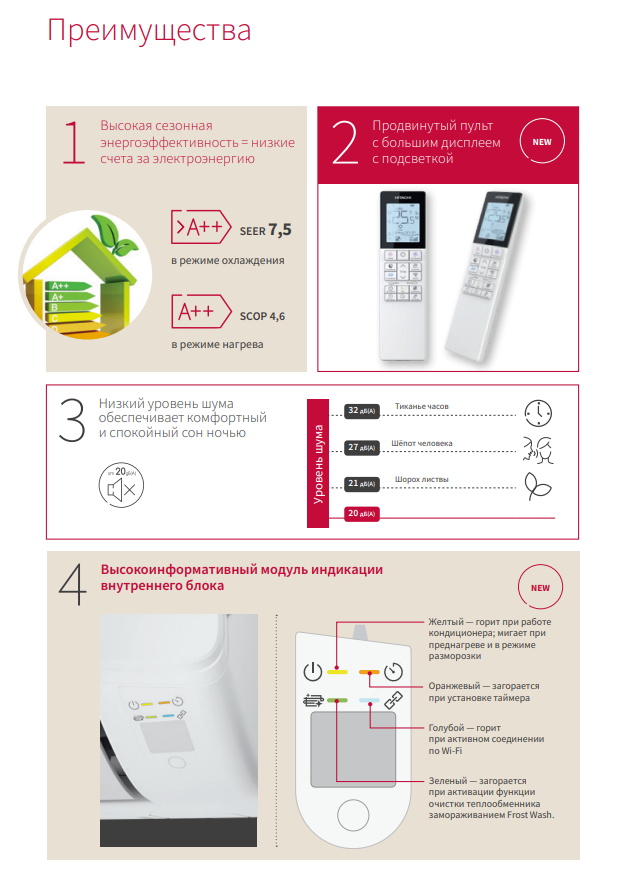 Купить кондиционер Hitachi Shiratama в Краснодаре. Инверторные сплит-системы