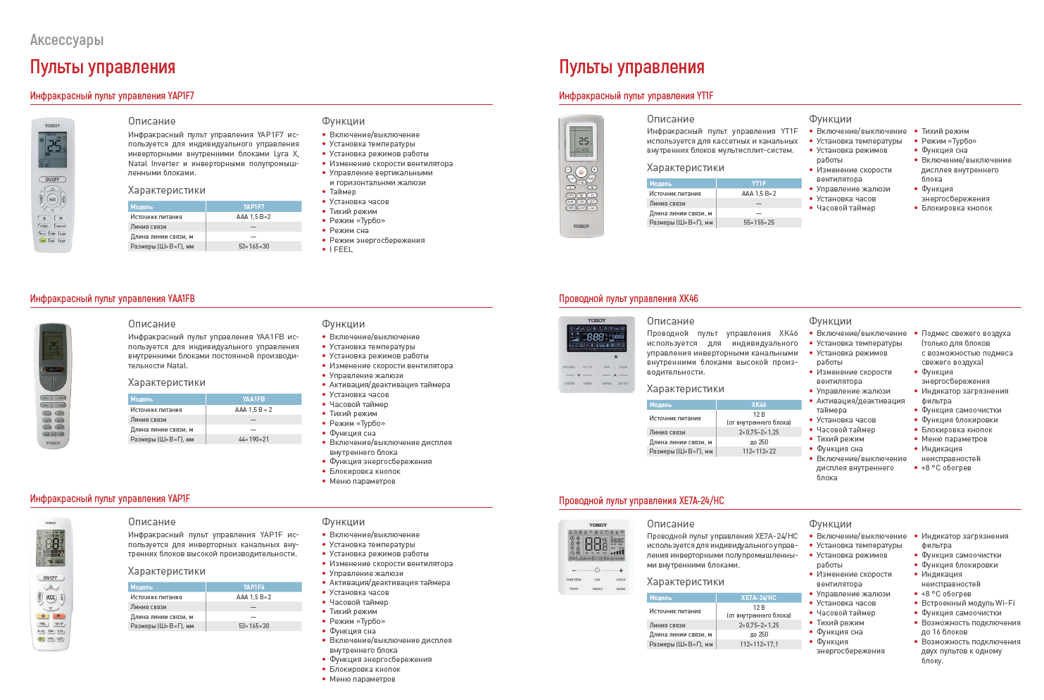 Кондиционеры Biryusa, TOSOT, LESSAR: обзор и настройка систем