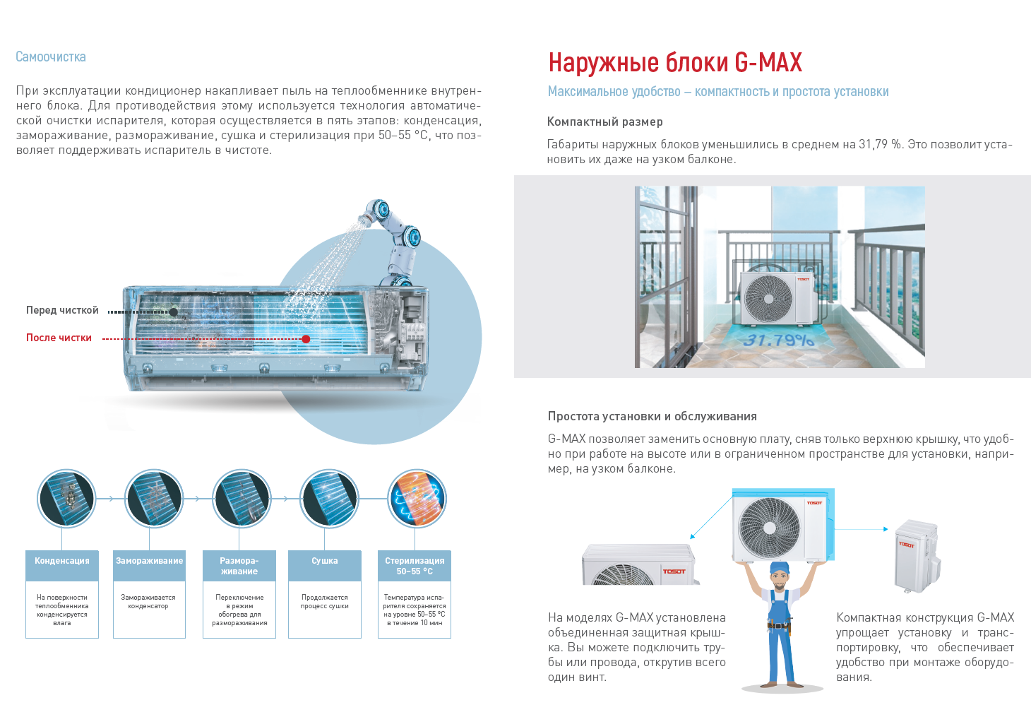 Кондиционеры Biryusa, TOSOT, LESSAR: обзор и настройка систем