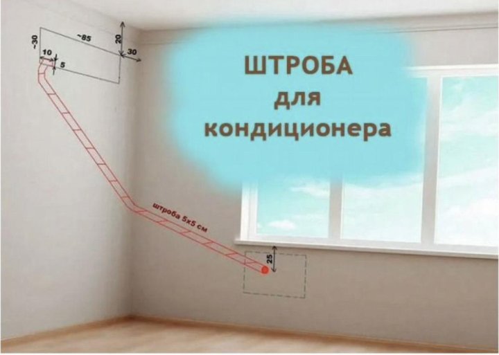 Кондиционеры Краснодар купить с монтажом