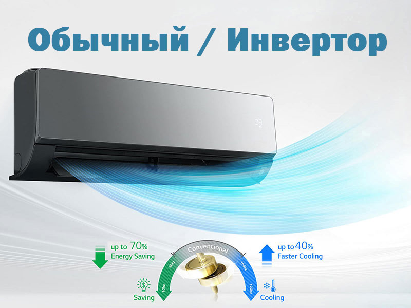Инверторный кондиционер: что это и стоит ли переплачивать